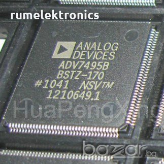 ADV7495BBSTZ-170