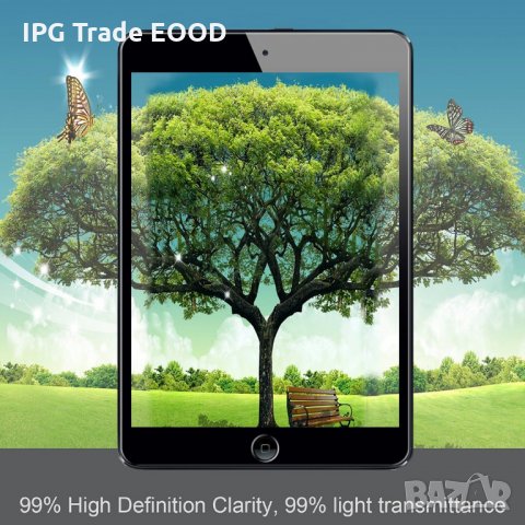 iPad Mini / iPad Mini 2/ iPad Mini 3 стъклен протектор, снимка 8 - Таблети - 23823012