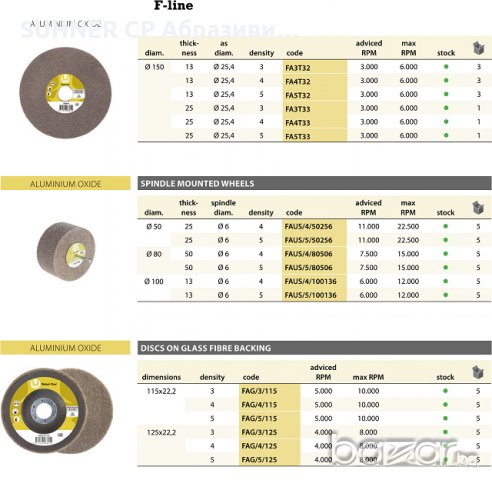 CIBO Rebel One F-Line - Дискове за сваляне на боя, снимка 10 - Резервни части за машини - 19809723