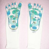 Чорапи за масаж, снимка 1 - Други - 18230383