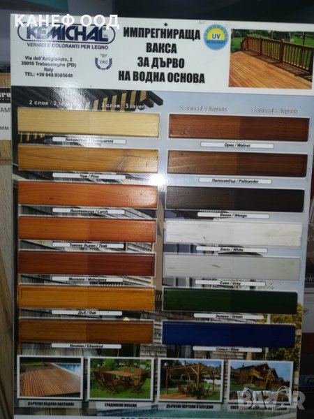 Импрегнираща вакса на Водна Основа за екстериор UV устойчива - КЕМИКЪЛ , снимка 1