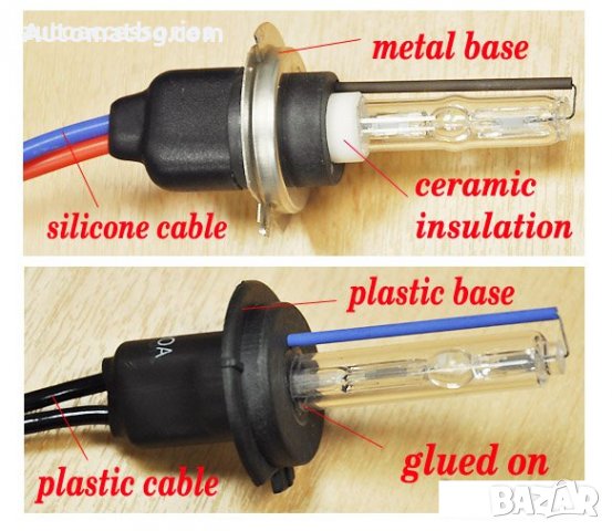 Ксенон система H7 55W 12V AC-1075, снимка 3 - Аксесоари и консумативи - 23679943