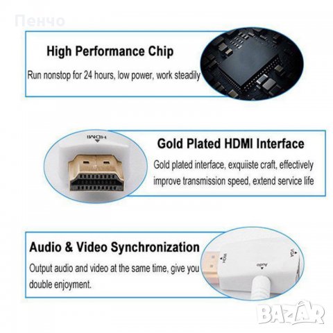 1080P адаптер за HDMI към VGA конвертор + 3,5 мм аудио видео жак пълен HD конектор букса преходник п, снимка 6 - Части и Платки - 26124980