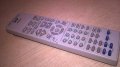 jvc remote-tv/dvd/video/audio-внос швеицария, снимка 2