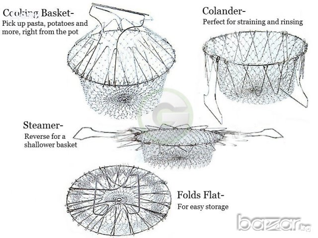1718 Многофункционален кухненски уред Chef Basket, снимка 5 - Други - 19576317
