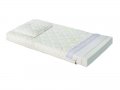 Детски матраци Нани с БЕЗПЛАТНА ДОСТАВКА, снимка 3