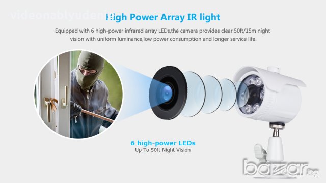 Метална HD AHD 720р 1MPX 1/2.5" 6H.LEDS IR-CUT IP66 Удароустойчива Водоустойчива Охранителна Камера, снимка 4 - Камери - 18999902