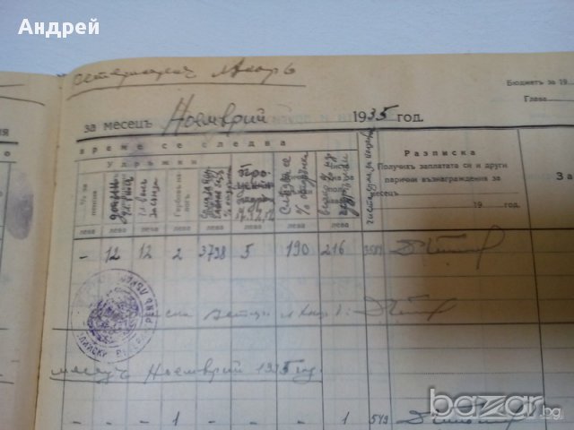 Старинна раздавателна книга, снимка 4 - Антикварни и старинни предмети - 18135356