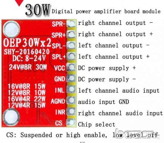 Усилвател с ОЕP30W*2  стерео 30W+30W Class D  8-24v, снимка 2 - Други - 20802757