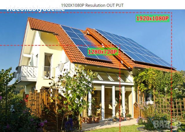 Водонепромокаема FULL HD 1080P PTZ 0~330° Моторизирана Камера Wi-Fi 3.6мм Леща Микрофон mSD Слот, снимка 4 - IP камери - 24205636