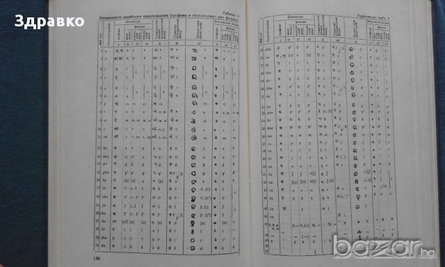 Языки Азии и Африки – 1500 тираж!, снимка 6 - Художествена литература - 14533891