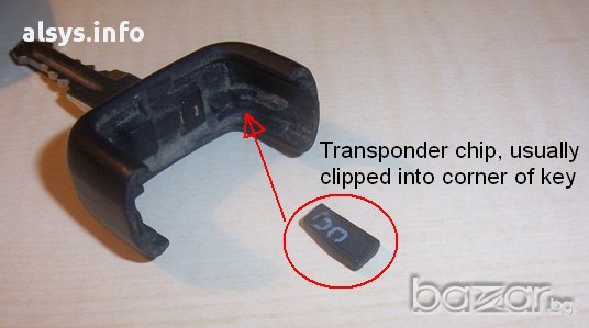 Премахване и отключване на фабрични имобилайзери на всички модели автомобили !, снимка 3 - Сервизни услуги - 12223293