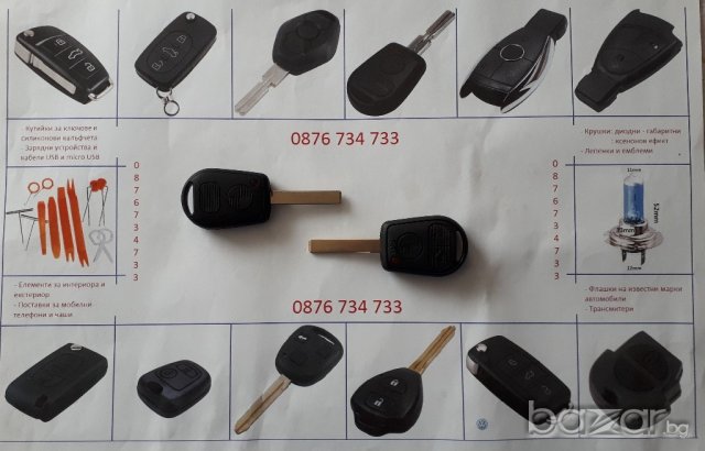 Кутийка на ключ за БМВ/BMW, снимка 5 - Аксесоари и консумативи - 20445587