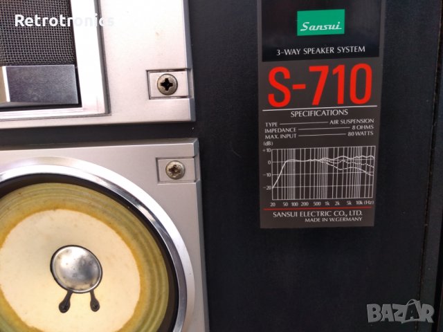 Sansui  S 710 тонколони, снимка 4 - Тонколони - 23845602