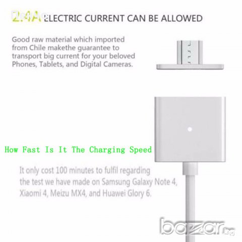 Кабел за зареждане и данни с магнитен накрайник HIGH-SPEED-Ultra-Micro-USB-Data, снимка 15 - USB кабели - 17483782