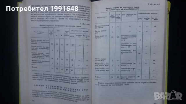 Книги за медицина: „Вродени пороци на кръвоносните съдове“ – доц. Стефан Белов, к.м.н., снимка 10 - Специализирана литература - 24403001