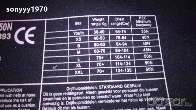 жилетка за джет-внос швеицария, снимка 10 - Спортна екипировка - 18887012