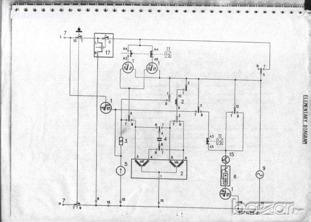 Ремонт на перални по домовете