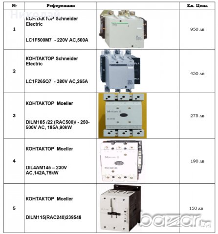 Електронна апаратура 1, снимка 2 - Други машини и части - 15092749