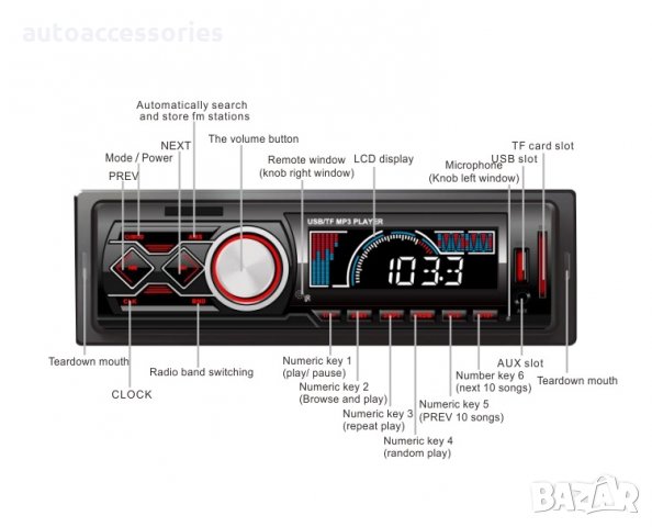3000049148 Радио MP3 плеър за кола Zappin Bluetooth USB SD AUX LCD DISPLAY 1788, снимка 2 - Аксесоари и консумативи - 25800380
