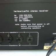 tele-master-receiver-внос швеицария, снимка 8 - Ресийвъри, усилватели, смесителни пултове - 18176621