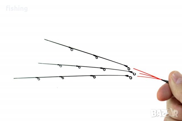 FORMAX Фидер Въдица COMPETITION EMBARKER FEEDER 3.30м//3.60м//3.90, снимка 7 - Въдици - 22309617
