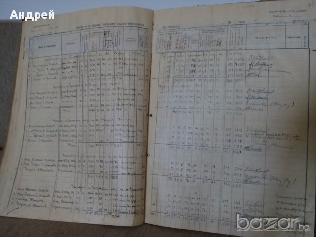 Старинна раздавателна книга, снимка 5 - Антикварни и старинни предмети - 18135356