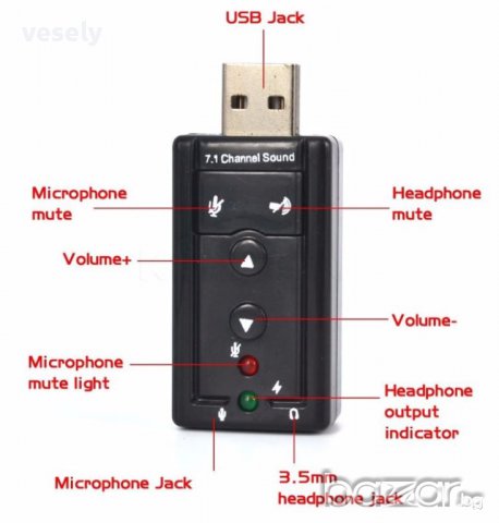USB Sound карта лп, снимка 2 - Аудиосистеми - 17105707