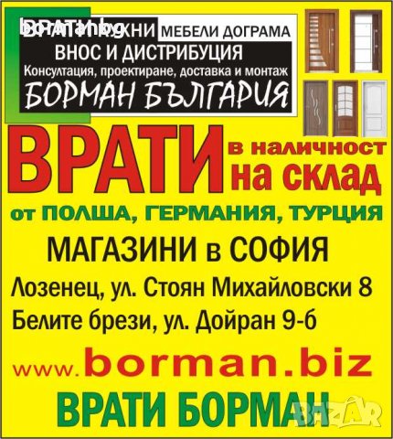 Врати БОРМАН - за панелен апартамент - без къртене на металната каса, снимка 1 - Дограми - 20879988