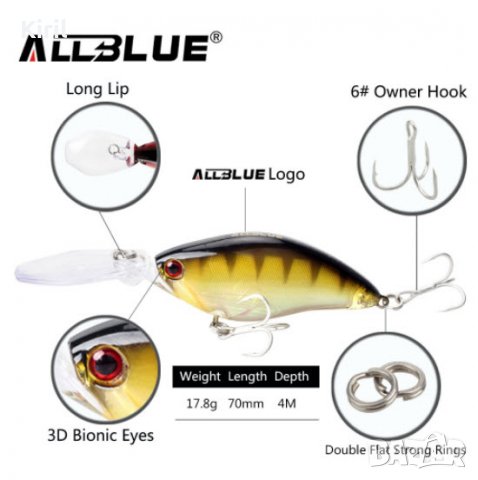 ВОБЛЕР ALLBLUE 4 м. 3DS Crank Deep Diver, снимка 1