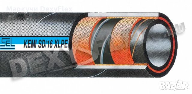 Химически маркуч KEMI SD - XLPE