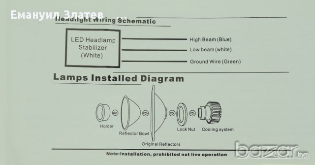 LED Фар с рефлектор къси и дълги светлини, снимка 10 - Аксесоари и консумативи - 8904202