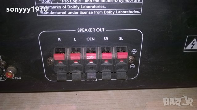 bench kh02 amplifier-внос швеицария, снимка 13 - Ресийвъри, усилватели, смесителни пултове - 23613688