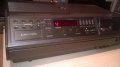 поръчано-АНТИКА-Ретро/колекция/музеен/експонат-grundig video 2x4-внос швеицария, снимка 6