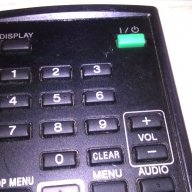 Sony remote-внос швеицария, снимка 9 - Други - 17432196