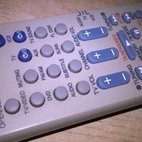 jvc audio remote-голямо с плъзгане-внос швеция, снимка 12 - Други - 25784577
