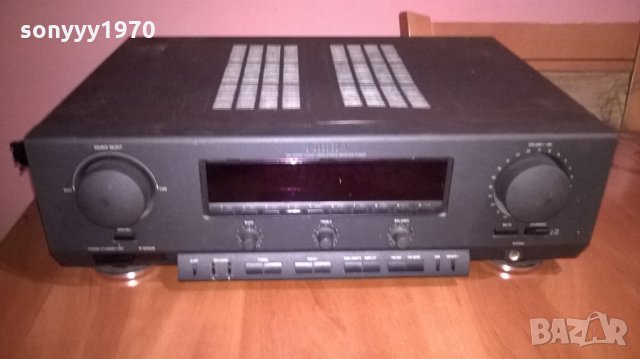 philips receiver-внос швеицария