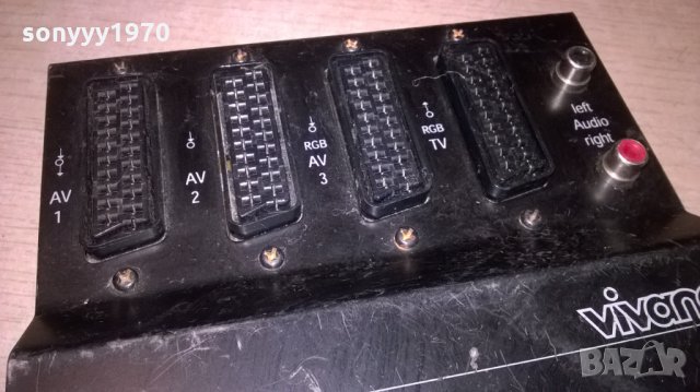 vivanco sbx94 av connector-внос швеицария, снимка 7 - Други - 23381636