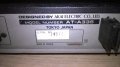 akai at-a335 stereo tuner-внос швеицария, снимка 11