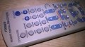 jvc audio remote-голямо с плъзгане-внос швеция, снимка 12