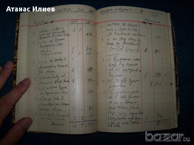 Стара тетрадка ръкопис с различни документи 1893г - 1927г., снимка 8 - Антикварни и старинни предмети - 11568827
