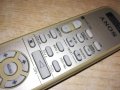 поръчано-sony audio remote-внос англия, снимка 7