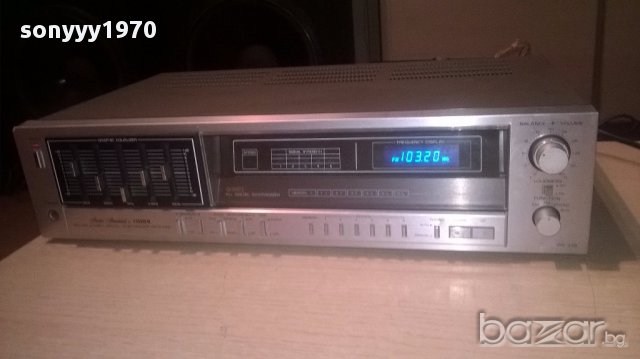 Fisher rs-245 receiver-made in japan-внос швеицария, снимка 3 - Ресийвъри, усилватели, смесителни пултове - 16893250