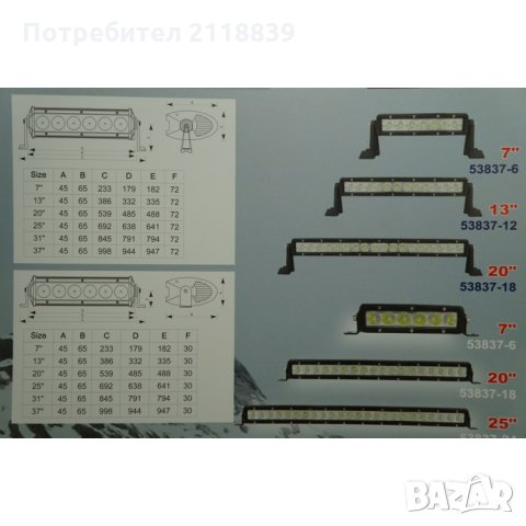 Диодна лампа 48 cm – прожектор, снимка 4 - Аксесоари и консумативи - 23352175