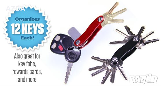 Органайзер за ключове ключодържател „Clever Key , снимка 3 - Други стоки за дома - 25823918