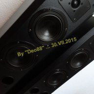 Тонколони Empire Audio HQD12, снимка 6 - Тонколони - 11430236