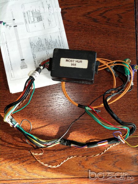 Porsche Cayenne MOST - HUR 955, снимка 1