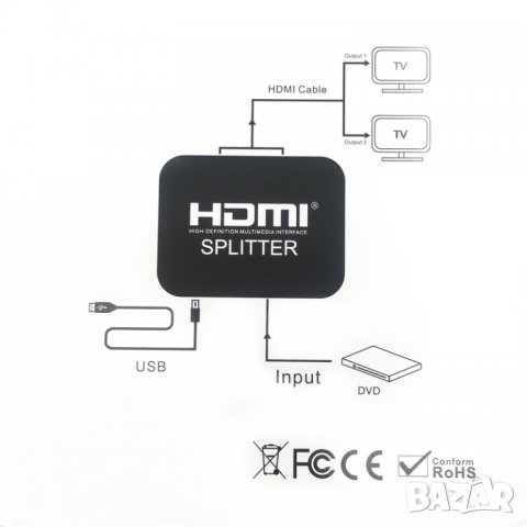 HDMI сплитер (разклонител) 1 към 2 / HDMI splitter , снимка 10 - Друга електроника - 25166408