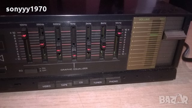 sony ta-v50 stereo amplifier-made in japan-внос швеицария, снимка 7 - Ресийвъри, усилватели, смесителни пултове - 23867713