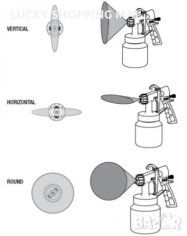 Машина за боядисване Пейнт зуум Paint Zoom !!!, снимка 7 - Други - 23440995